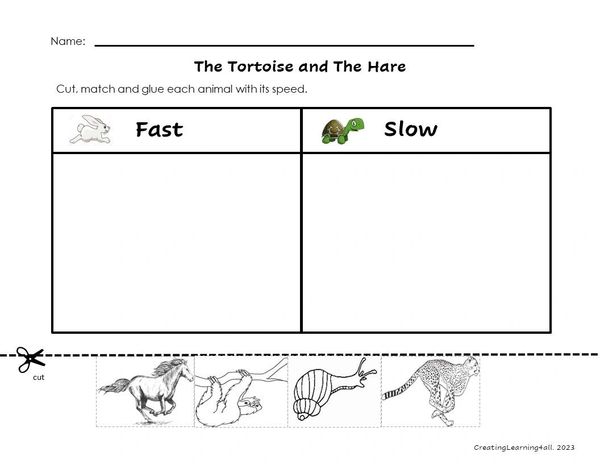Instuctiona Materials