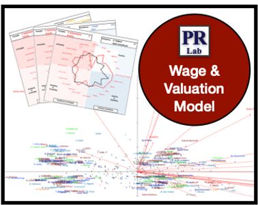 Player Recruitment Lab wage & valuation model