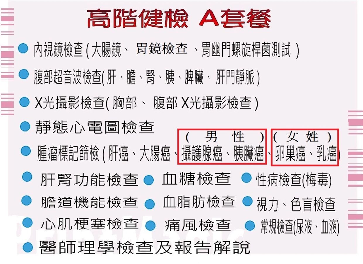 桃安診所 健康檢查 工作體檢 診所