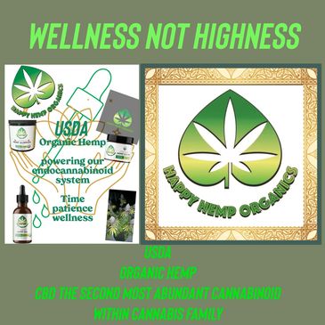 Happy Hemp Organics USDA Organic Hemp-derived CBD products for organic wellness relief. full COAs