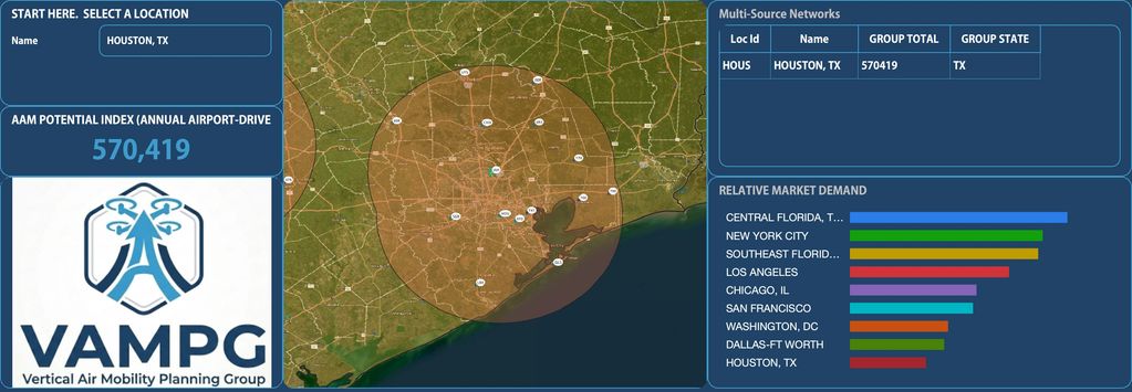 VAMPG AAM potential index map for Houston, TX.