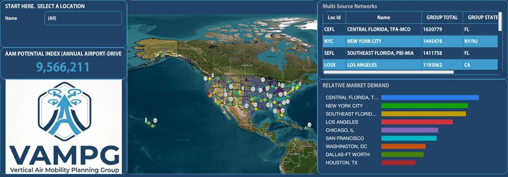 Map and data on vertical air mobility and market demand in US cities.