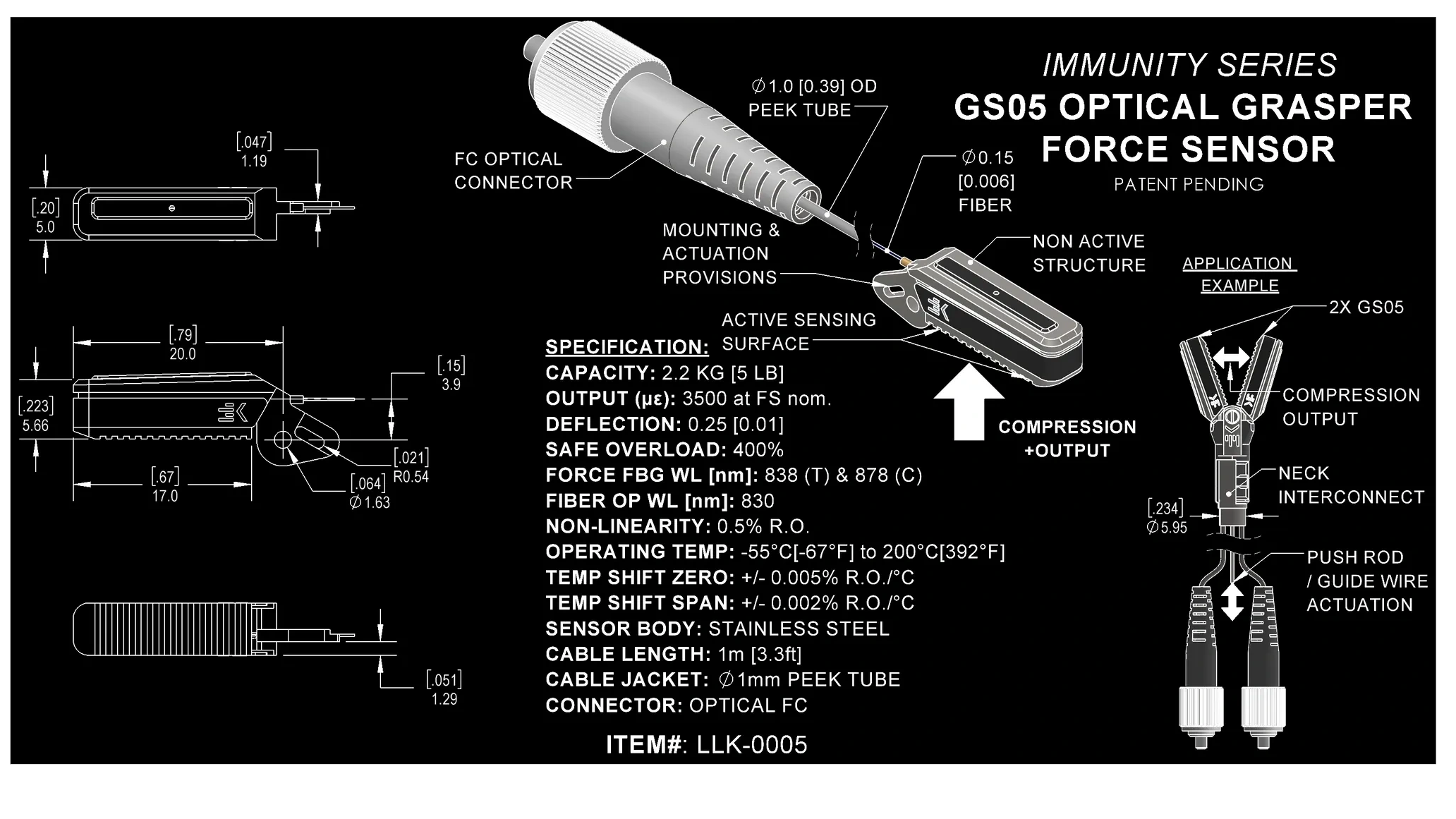LILIKOI 创新 GS05 光学 FBG 光学抓取力传感器规格。