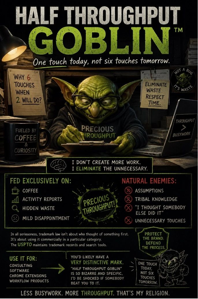 Half Throughput Goblin promotes efficiency by eliminating unnecessary work and focusing on throughput.