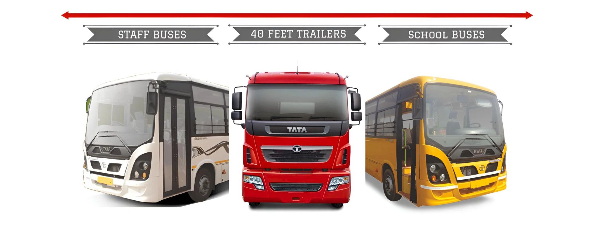 Patil Transport - Patil Ventures Pvt. Ltd. logo