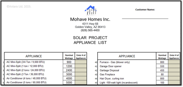 Solar Project Appliance List