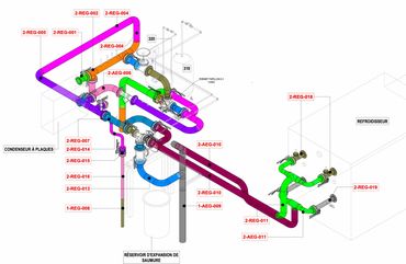 Colored pipeline schematic with labeled parts.