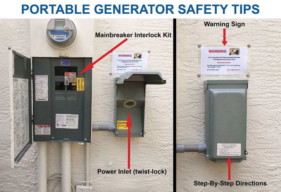 Wiring A Generator To Breaker Box