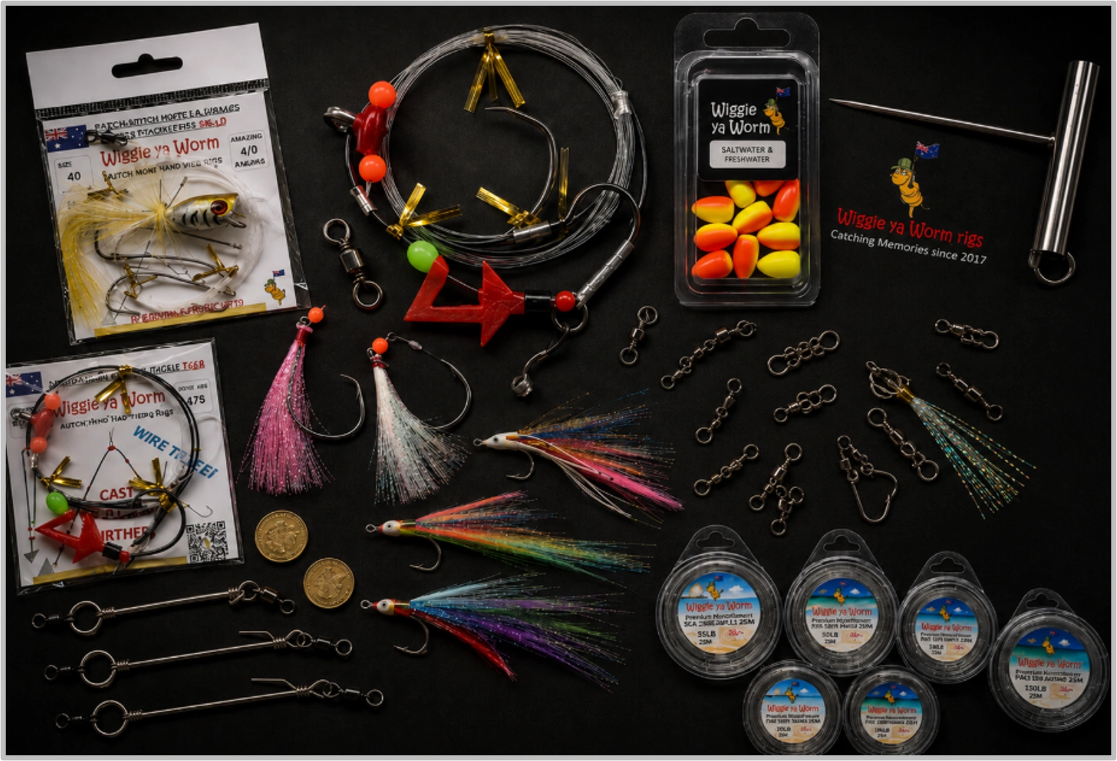 Rig Decision Guide AU