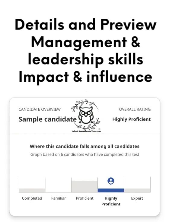 Details and Preview Management leadership skills Impact