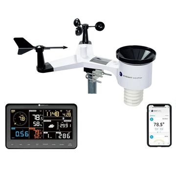 Outdoor personal weather station with inside digital display