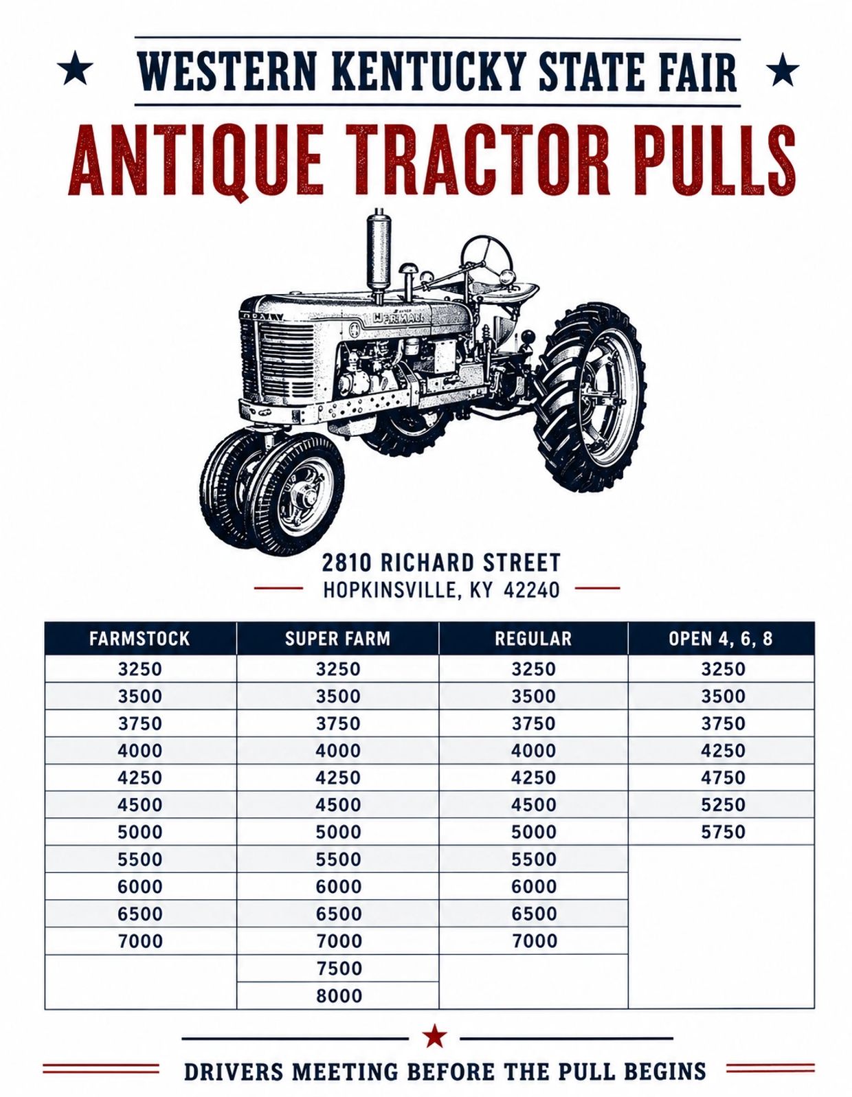 Western Kentucky State Fair Antique Tractor Pulls event with weight classes and location in Hopkinsville, KY.