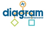 ATdiagram