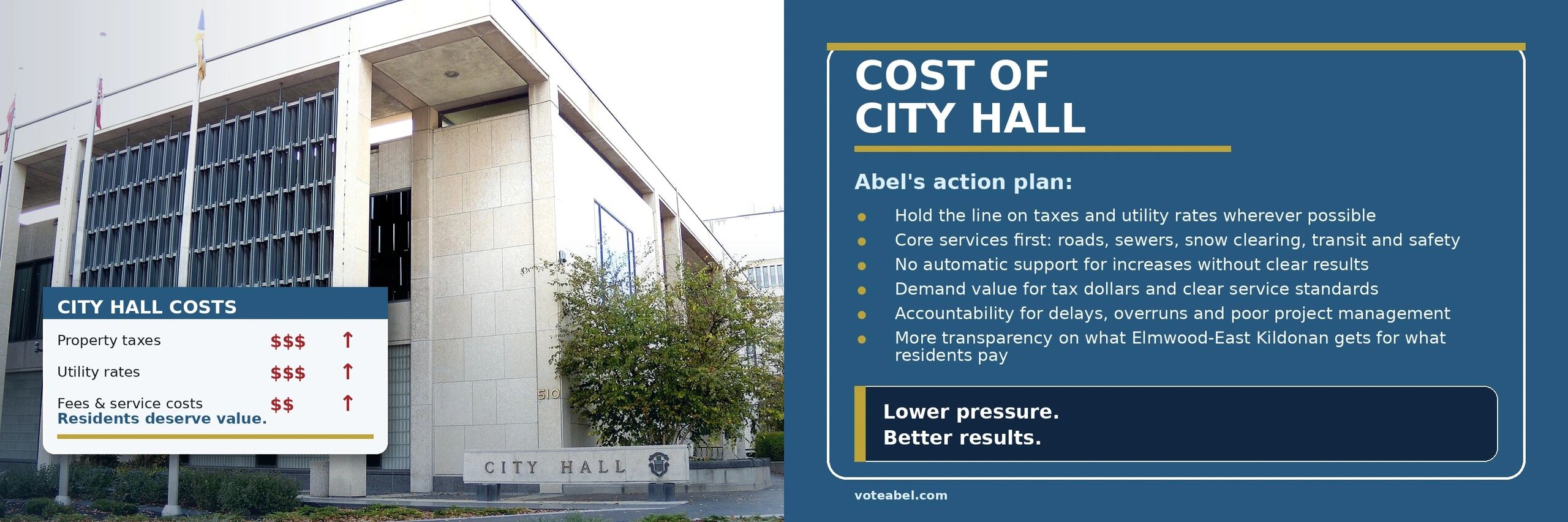 City hall cost increases and Abel's action plan for taxes and services.
