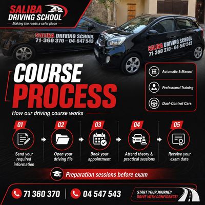 Saliba Driving School course process with steps for booking and training.