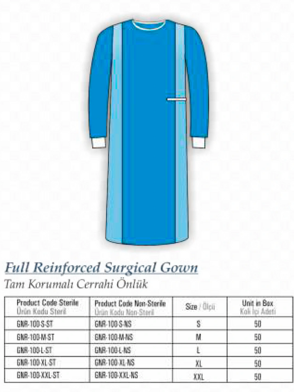 Full Reinforced Surgical Gown, Tam korumalı cerrahi önlük.