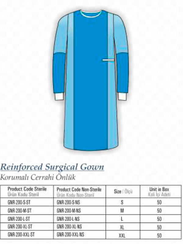 Reinforced Surgical Gown, Korumalı Cerrahi Önlük.