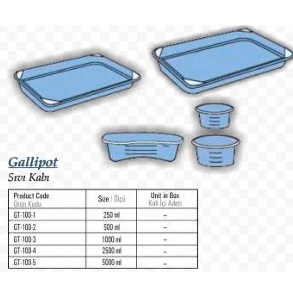 Gallipot, Sıvı Kabı