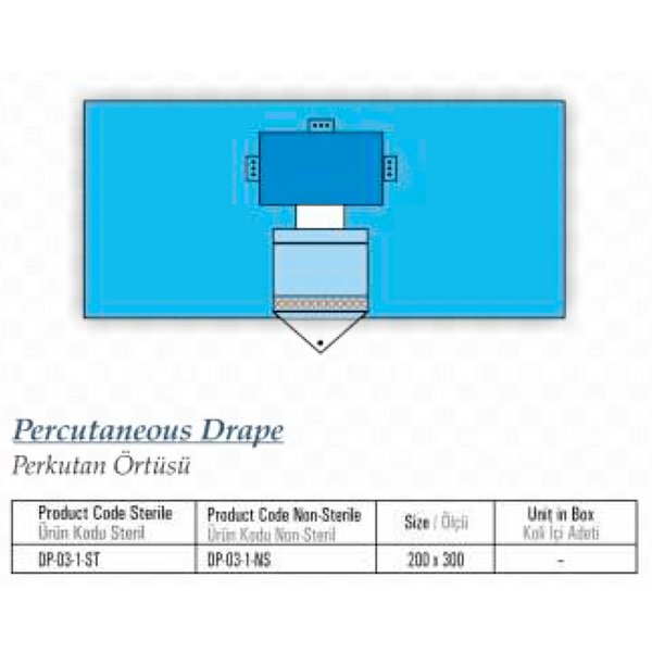 Percutaneous Drape, Perkutan Örtüsü