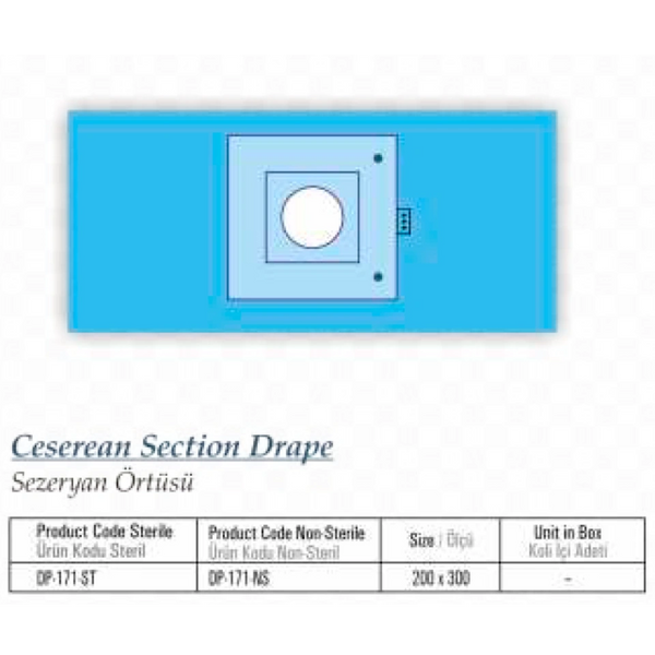 Ceserean Section Drape, Sezeryan Örtüsü