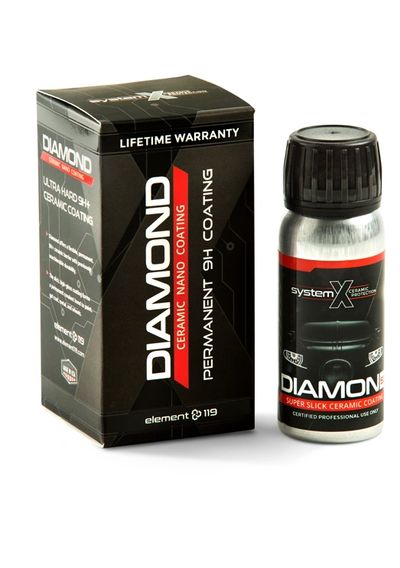 Diamond ceramic coating packaging and bottle 