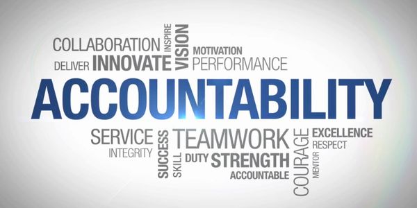 Word cloud emphasizing accountability and related values like teamwork and innovation.