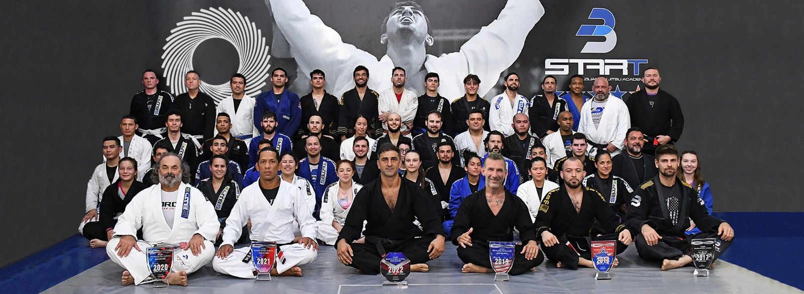 Start Jiu Jitsu West Pines