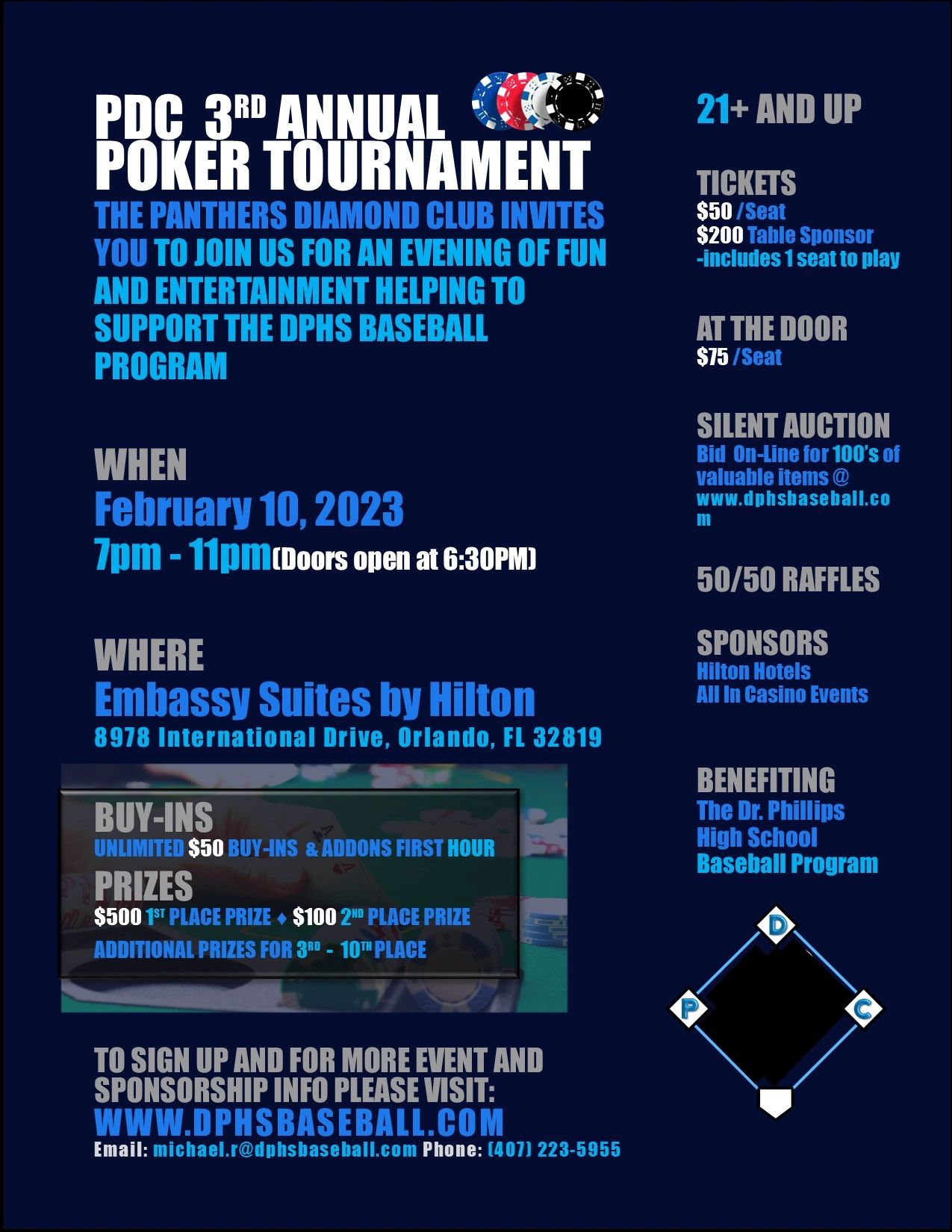 Poker Tournament Manager - Poker Tournament Software