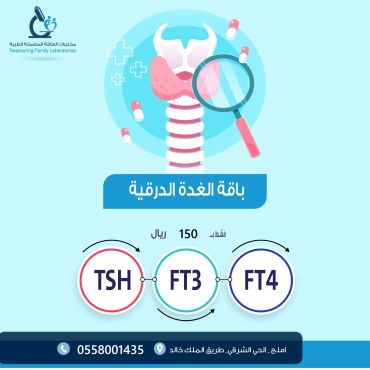 Infographic on thyroid gland function with TSH, FT3, FT4 levels.