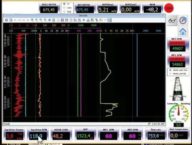 SenSens Rig Instrumentation System 