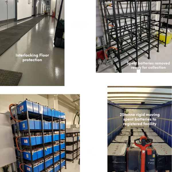 Photos of installations, collections, completed racks and interlocking floor protection.