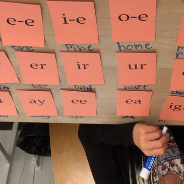 learn phonemic awareness, Orton-Gillingham approach to reading and spelling