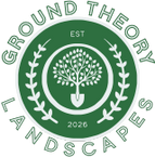 Ground Theory Landscapes