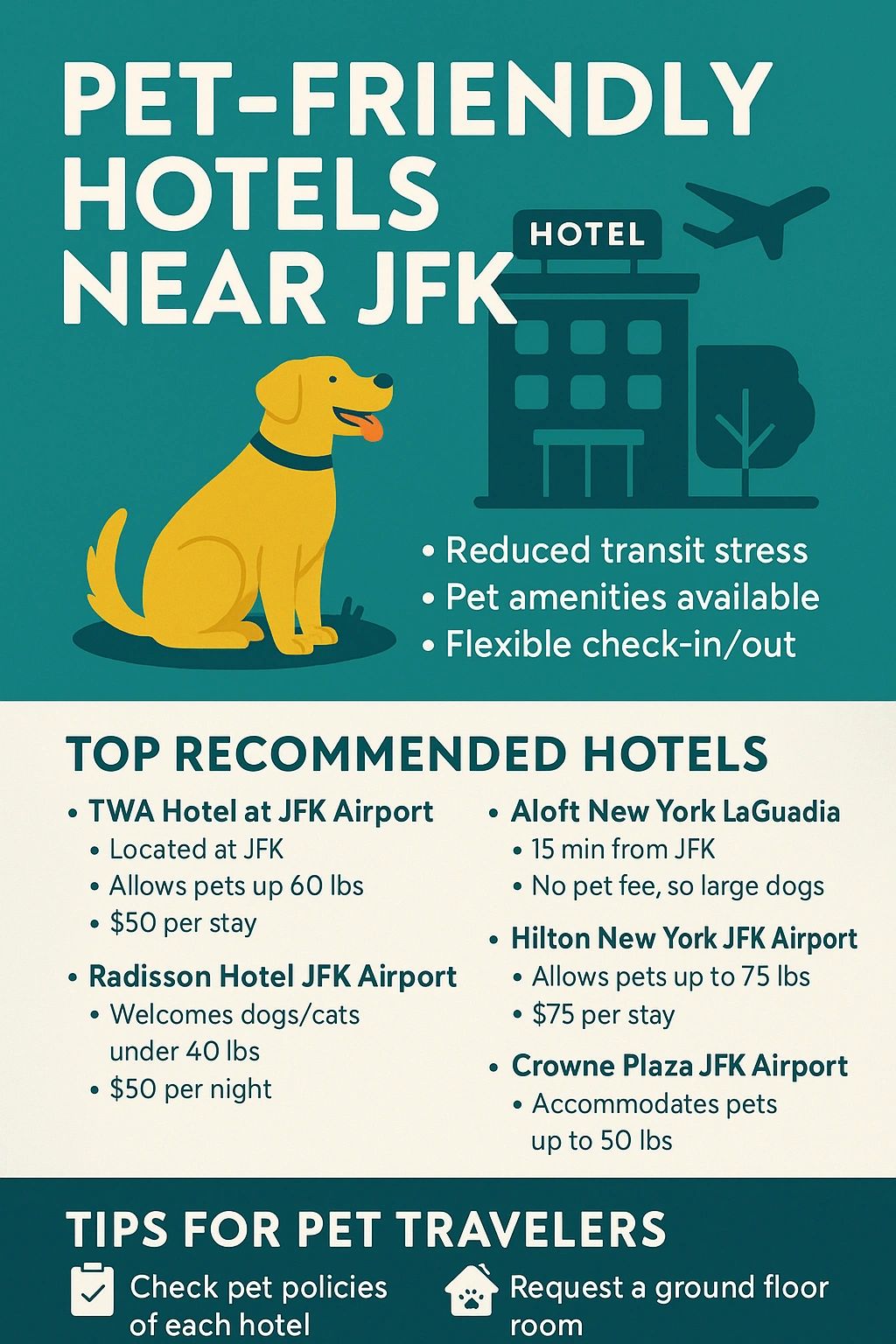 Best Pet-Friendly Hotels Near JFK for a Comfortable Stay, image size:1024x1536