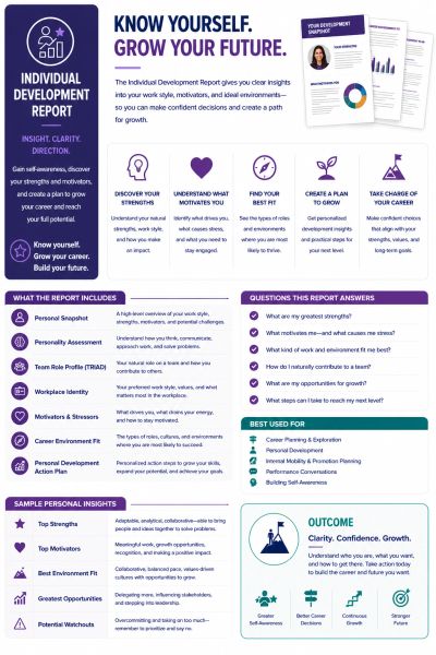 Individual Development Report guides personal growth with insights on strengths, motivations, and career planning.
