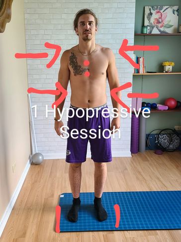 Derek Kumerow After 1st Hypopressive Session. Wow! Look at the alignment changes.