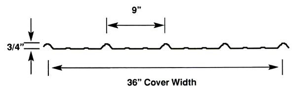 3/4 Rib / Low Rib Steel Roofing