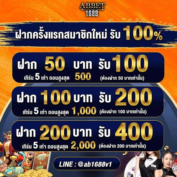 ABBET1688 สล็อต ทางเข้าเล่น ABCBslot