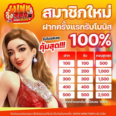 WINK789 สล็อต WINK789 plus สมัครสมาชิก วิ้ง789 plus