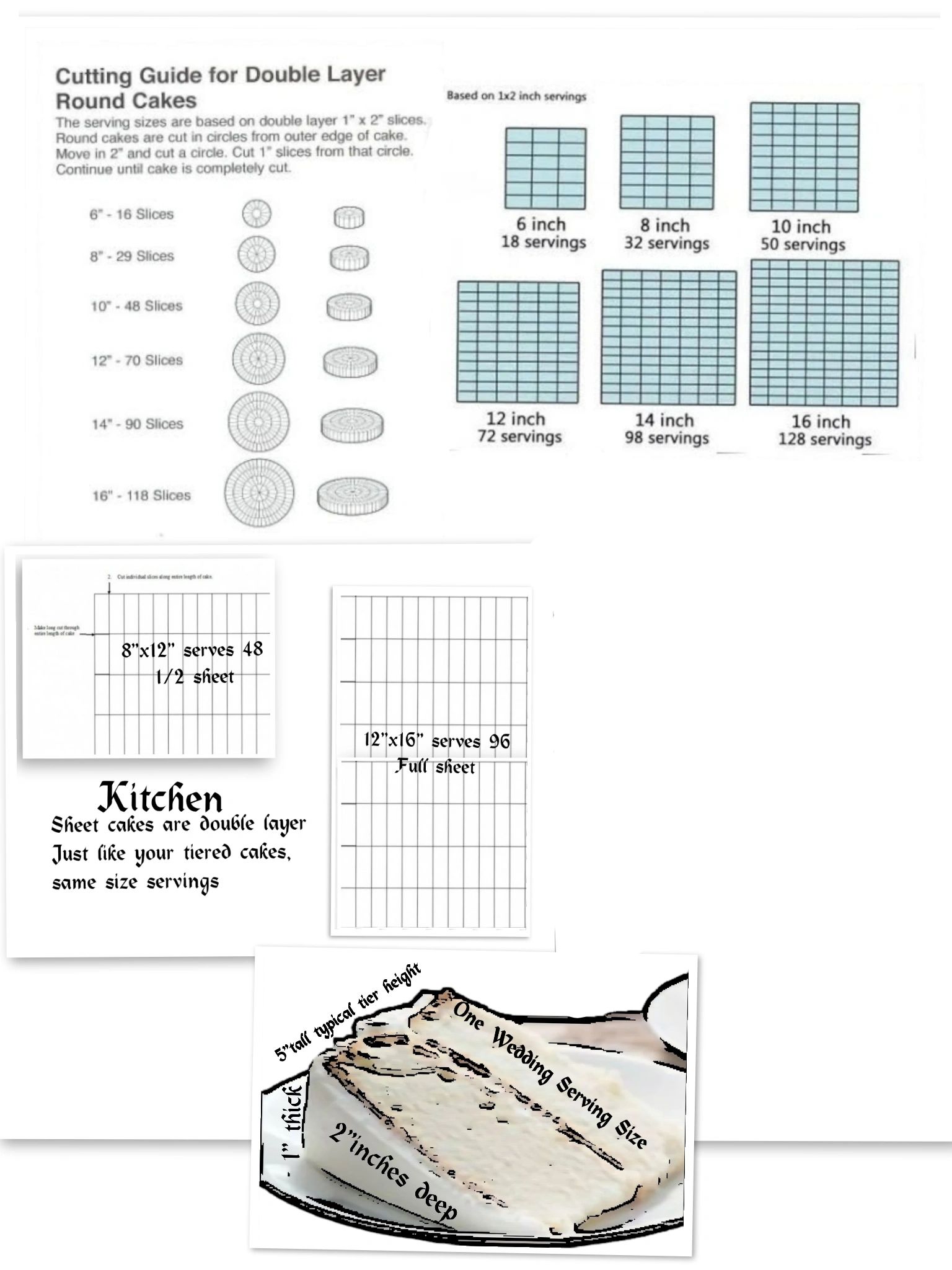 Wedding Cake Servings