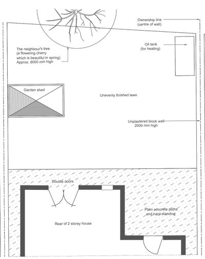 Blueprint of a garden with house, shed, lawn, and oil tank.