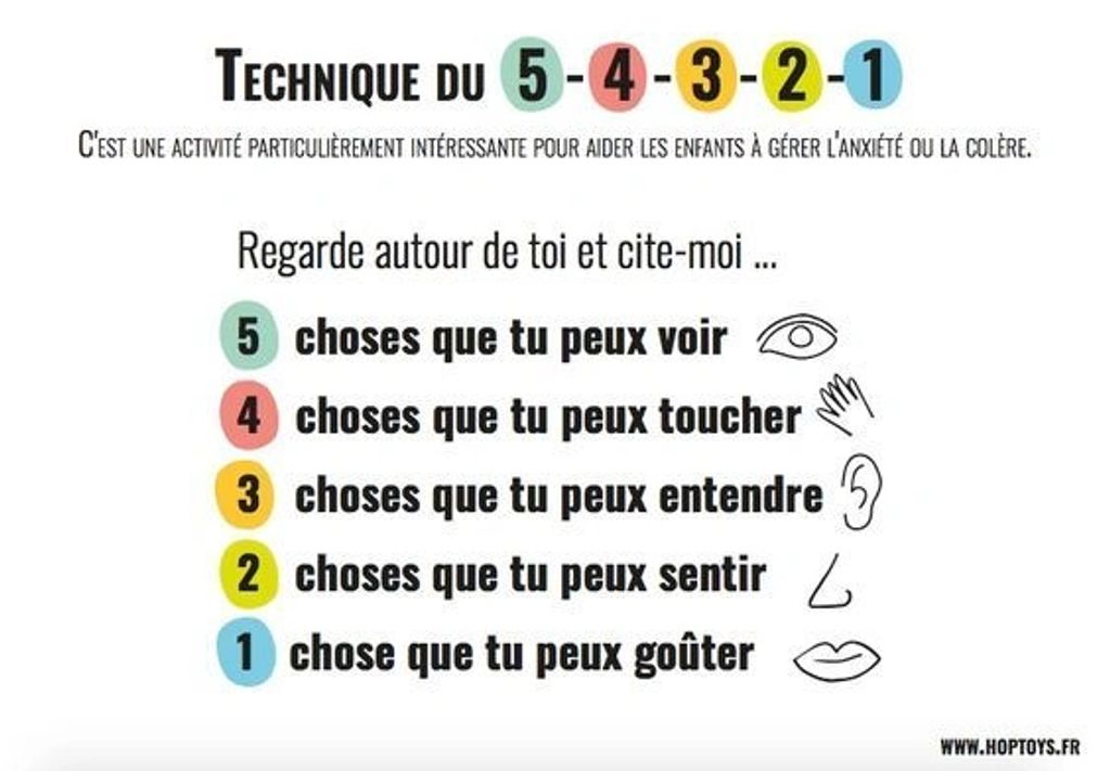 French 5-4-3-2-1 technique for kids to manage anxiety by identifying senses.