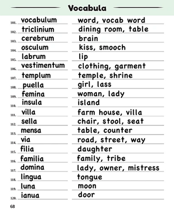 Latin Primer Picta Dicta Osculum definition, a small mouthlike aperture, as of a sponge. latin primer picta dicta
