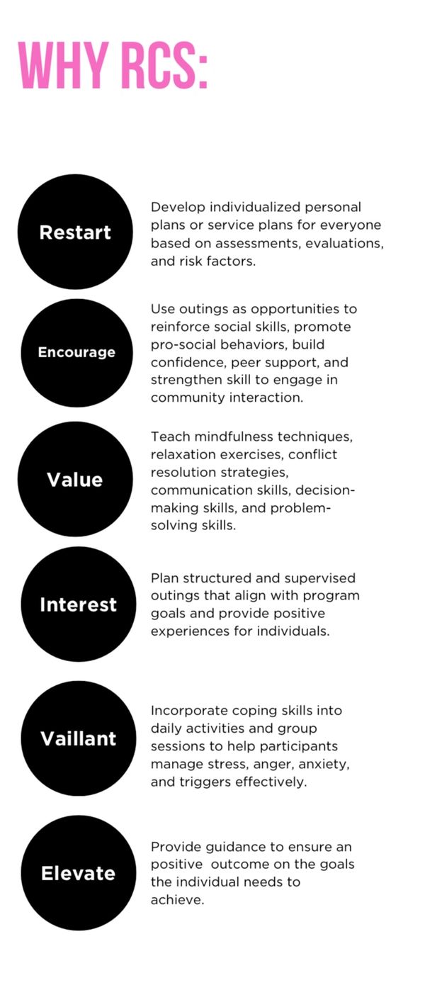 Reasons for RCS: personalized plans, social skills, mindfulness, structured outings, coping skills, and guidance for positive outcomes.