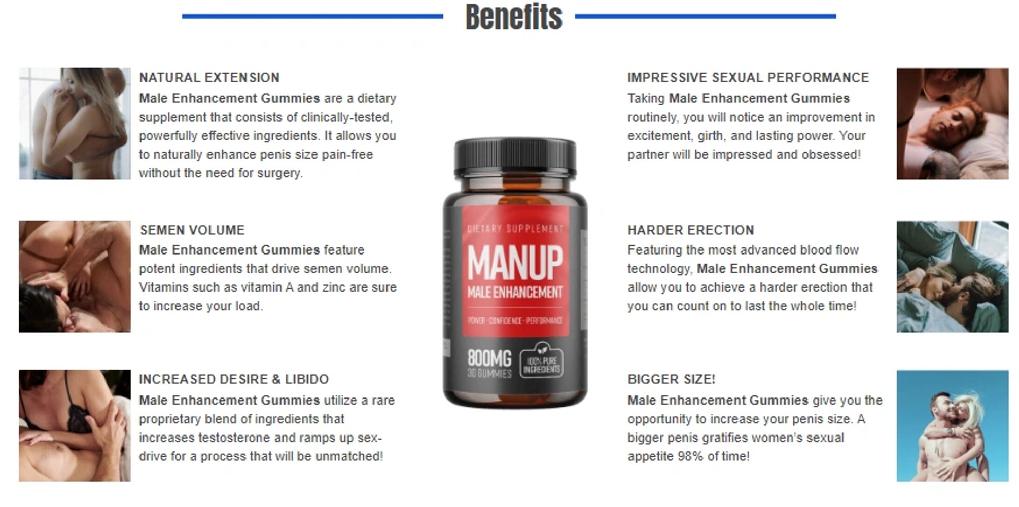 ManUp Gummies NZ