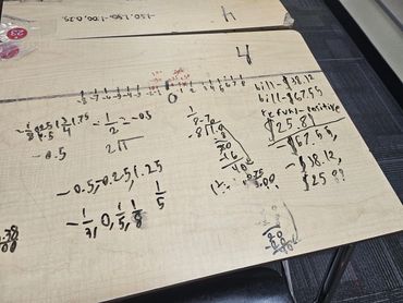  Close-up of handwritten math equations.
