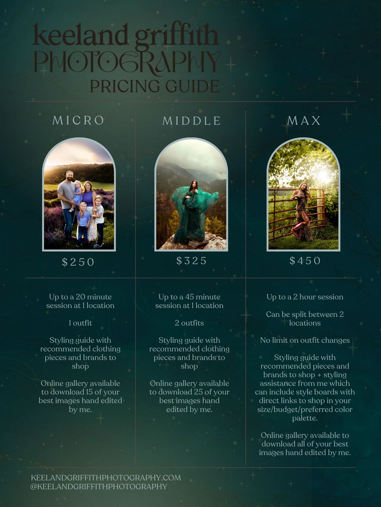 Photography pricing guide with three packages: Micro, Middle, Max.