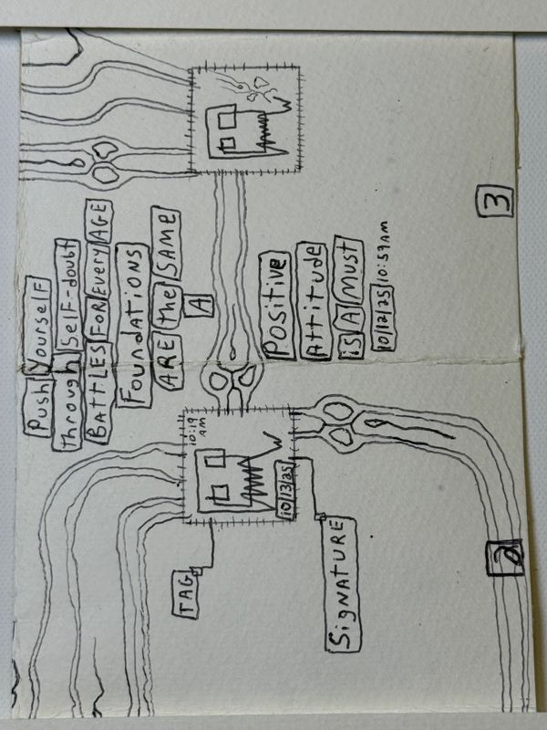 Hand-drawn circuit diagram with motivational text.