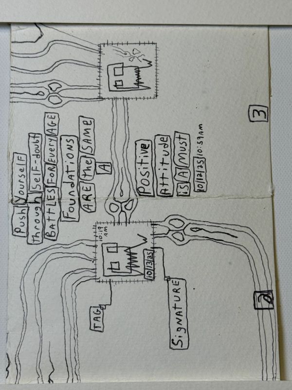 Hand-drawn circuit board with motivational text and skull icons.