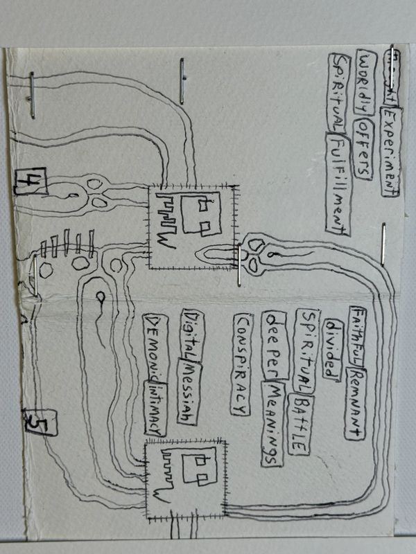 Hand-drawn diagram with text about spiritual themes and experiments.